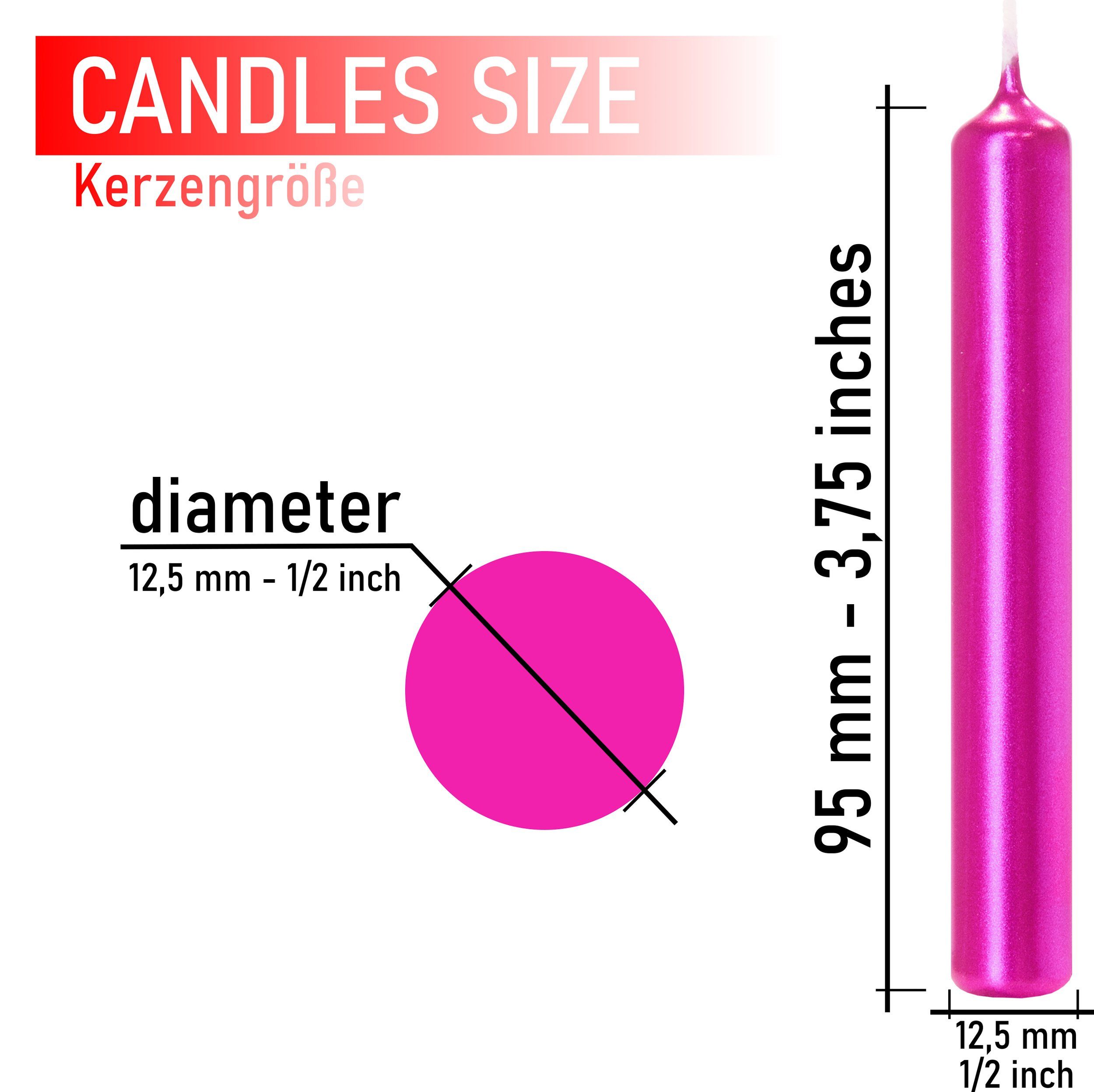 BRUBAKER Tafelkerze Baumkerzen aus Wachs (1 Packung Christbaumkerzen, 20-tlg., Wachskerzen für Weihnachtsdekoration, bunte Weihnachtskerzen), rauchfreie und geruchsneutrale Pyramidenkerzen