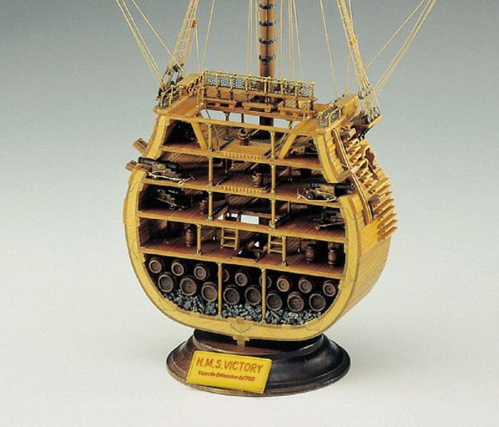 COREL Modellbausatz HMS Victory Großmast Bausatz 1:98 - Historisches Schiffsmodell aus Hol