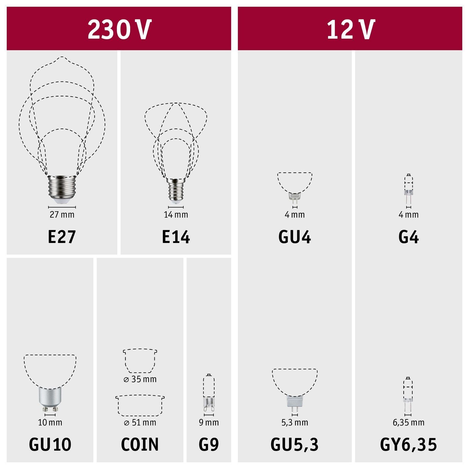 Paulmann LED-Leuchtmittel 3er-Pack Glasreflektor GU4 184lm 1,8W 2700K 12V, Warmweiß