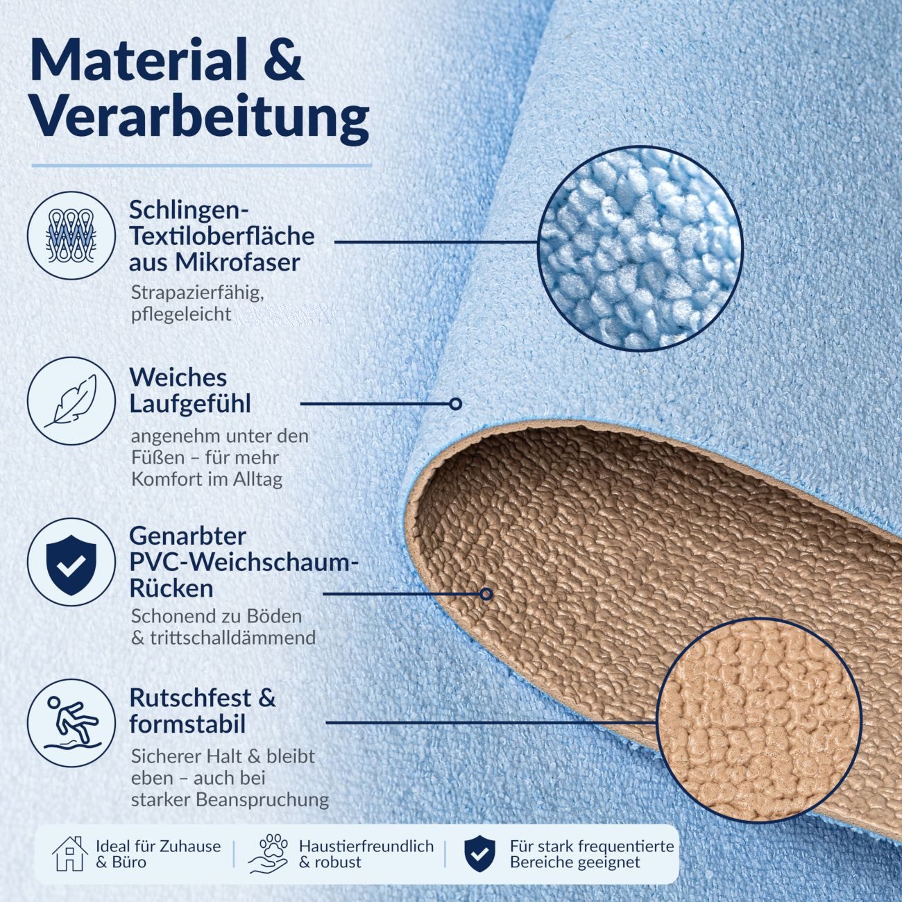 ANRO Badematte AquaComfort Meterware Mikrofaser Schlingen-Badläufer 60/90 cm Breite, Höhe 3 mm, rutschhemmender Rücken, Fußbodenheizung geeignet, zuschneidbar,  – Bild 2 von 5