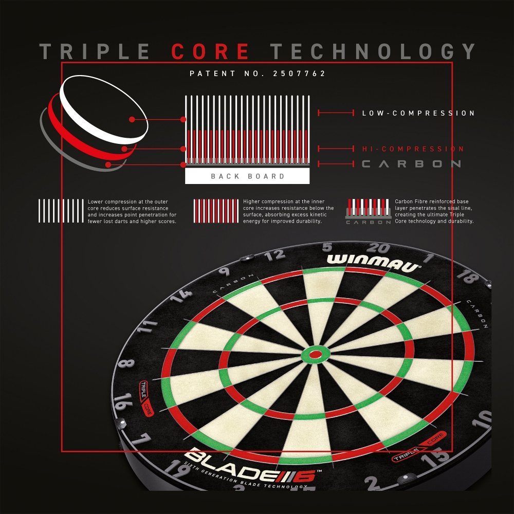 Winmau Dartscheibe Dartboard Blade 6 Triple Core Carbon, (Packung), carbonfaserverstärktem Sisal