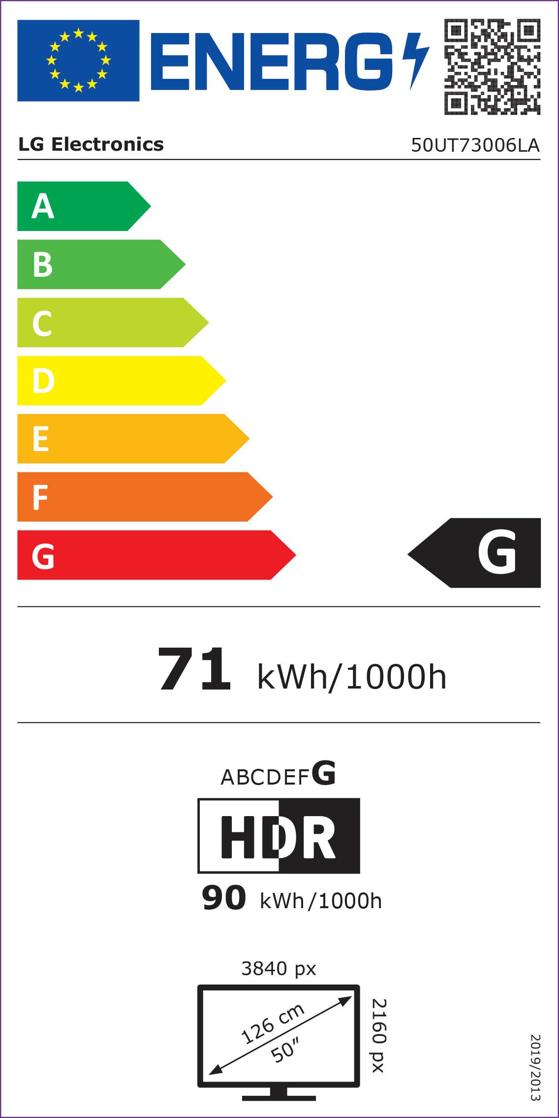 Energieeffizienzklasse: 