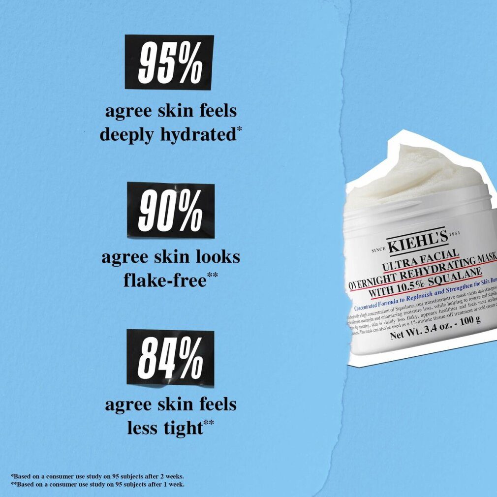 Kiehl Körperpflegemittel Ultra Facial Overnight Rehydrating Mask - Volumen: