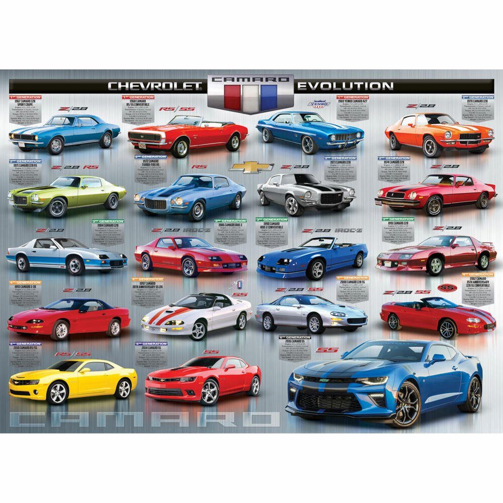 1000 Puzzleteile EUROGRAPHICS Chevrolet Puzzle Camaro Evolution,