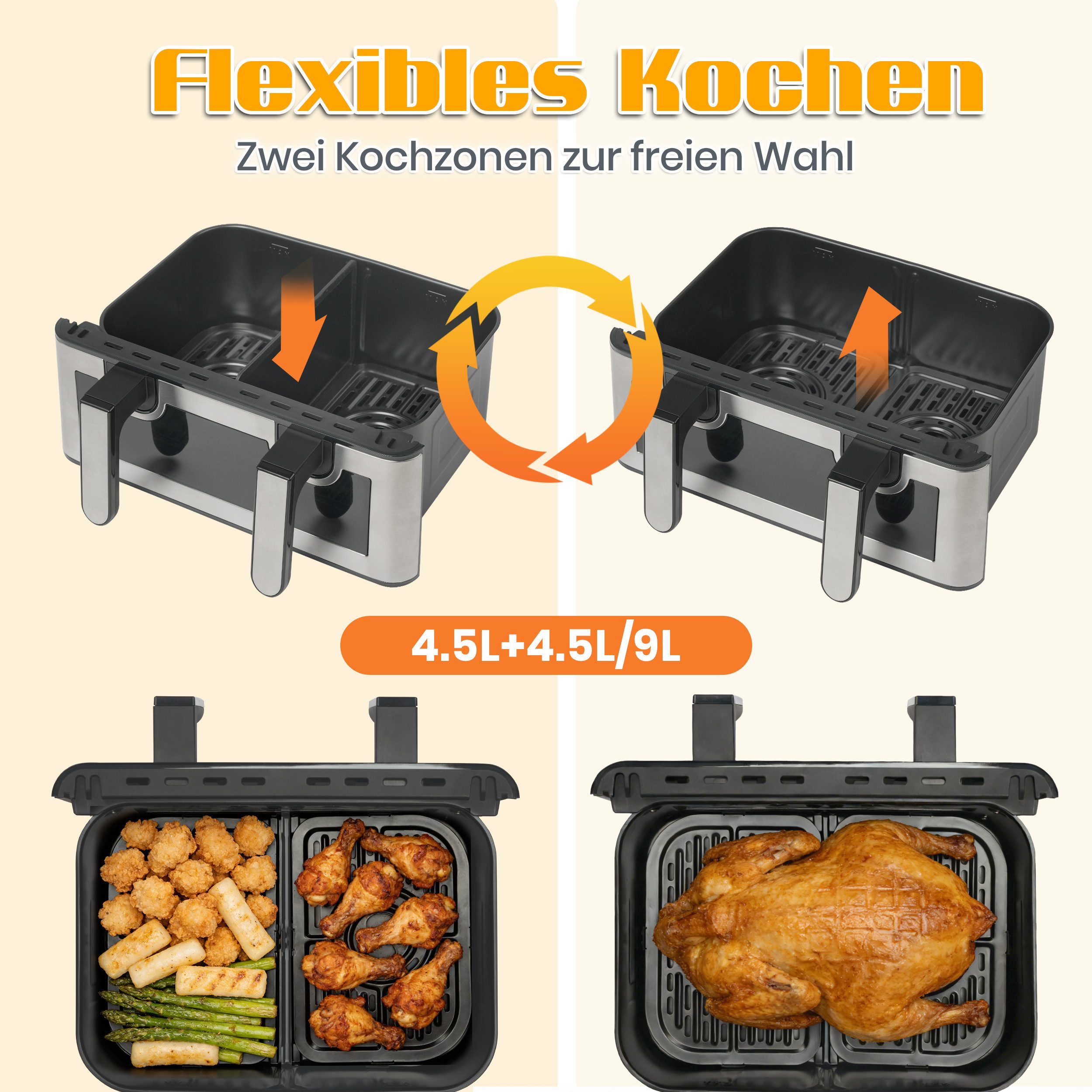 WHEELYOU Heißluftfritteuse 9 L Doppelkammer Airfryer – 2200 W starke Leistung, Sichtfenster, 2200 W, Farb-LED-Display, Einzel- und Doppelkörbe frei einstellbar