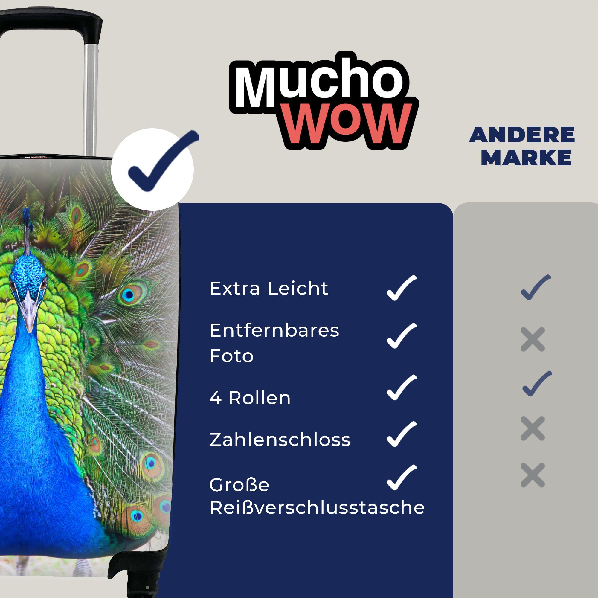 Blau Handgepäck Ferien, MuchoWow Trolley, - Grün, 4 Handgepäckkoffer Reisekoffer rollen, mit Reisetasche - für Pfau Rollen,