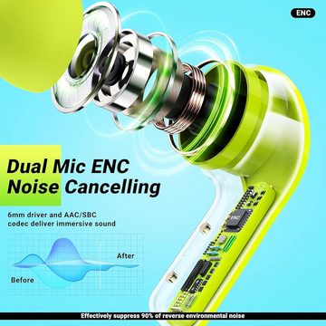 bestyks 2024 Kabellose Bluetooth 5.3 mit ENC Mikrofon In-Ear-Kopfhörer (Bequemes und ergonomisches Design für einen sicheren und angenehmen Sitz., Mit 25 Stunden Wiedergabe Tiefe Bässe, Touch Steuerung, Wasserdicht)