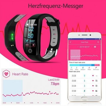 AUKUU Fitness Armband mit Pulsmesser Blutdruckmessung Smartwatch Fitnessuhr Smartwatch Wasserdicht IP68 Fitness Uhr Schrittzähler Pulsuhr Sportuhr, 1-tlg., für Damen Herren Kinder ios iPhone Android Handy