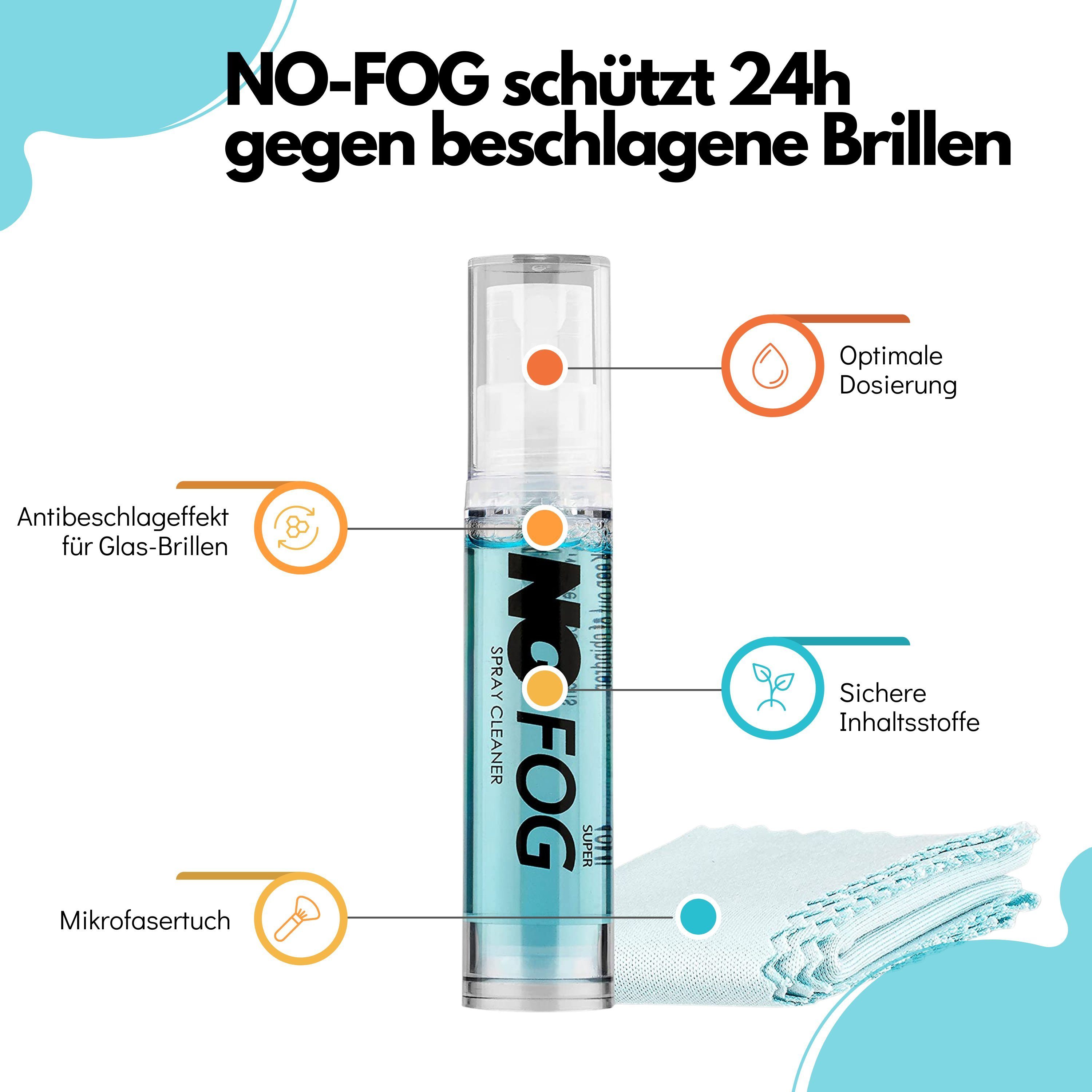 AllBlue products Brille Antibeschlag für Anti Spray, NOFog Brillen Fog 20ml Brillen Putzspray