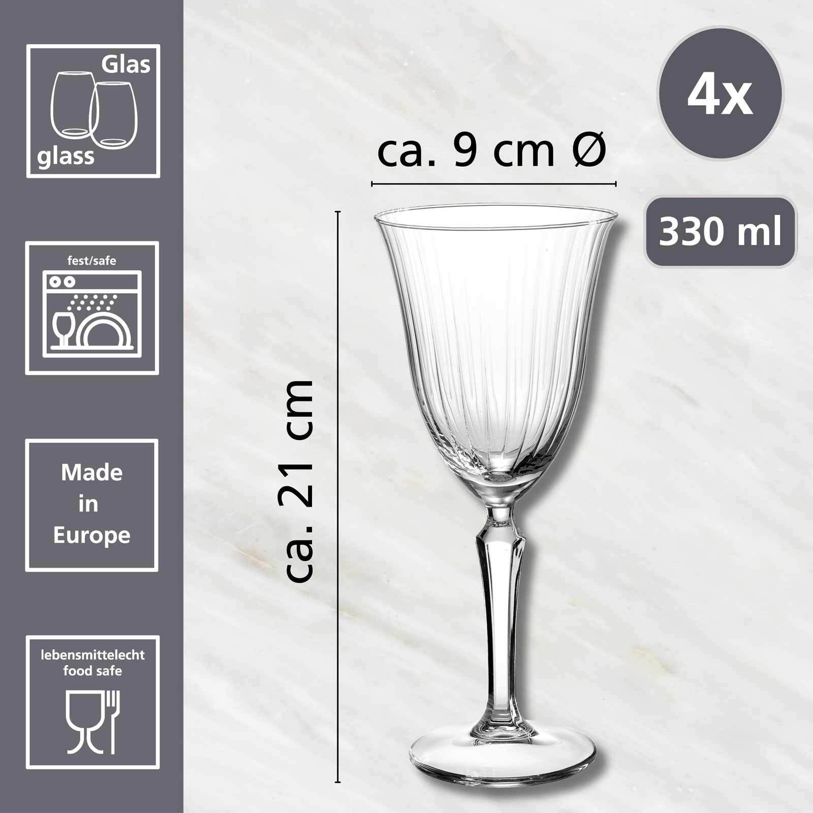 Ritzenhoff & Breker Weinglas Perpetuo Weingläser 330 ml 6er Set, 6-tlg., Glas