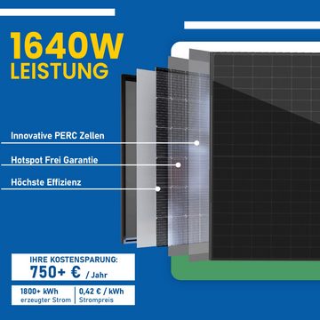 EPP.Solar Solaranlage 1640W/1600W Balkonkraftwerk Komplettset Bifazial Solarmodule PV Anlage, 1640,00 W, Monokristallin, (DEYE 1600W upgradebarer WLAN Wechselrichter Drosselbar von 1600W auf 800W/600W Photovoltaik Komplettanlage und 10m Wielandstecker Plus Verlängerungskabel)