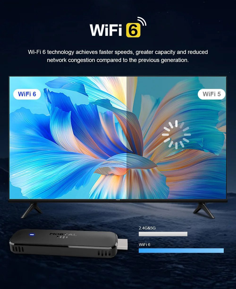 Athlix Streaming-Stick Mortal Q8 Streaming Stick Heimkino Media Player TV Stick Android 14.0, 4K UHD, WiFi 6, 16 GB Speicher, Quad-Core-Prozessor – Bild 2 von 5