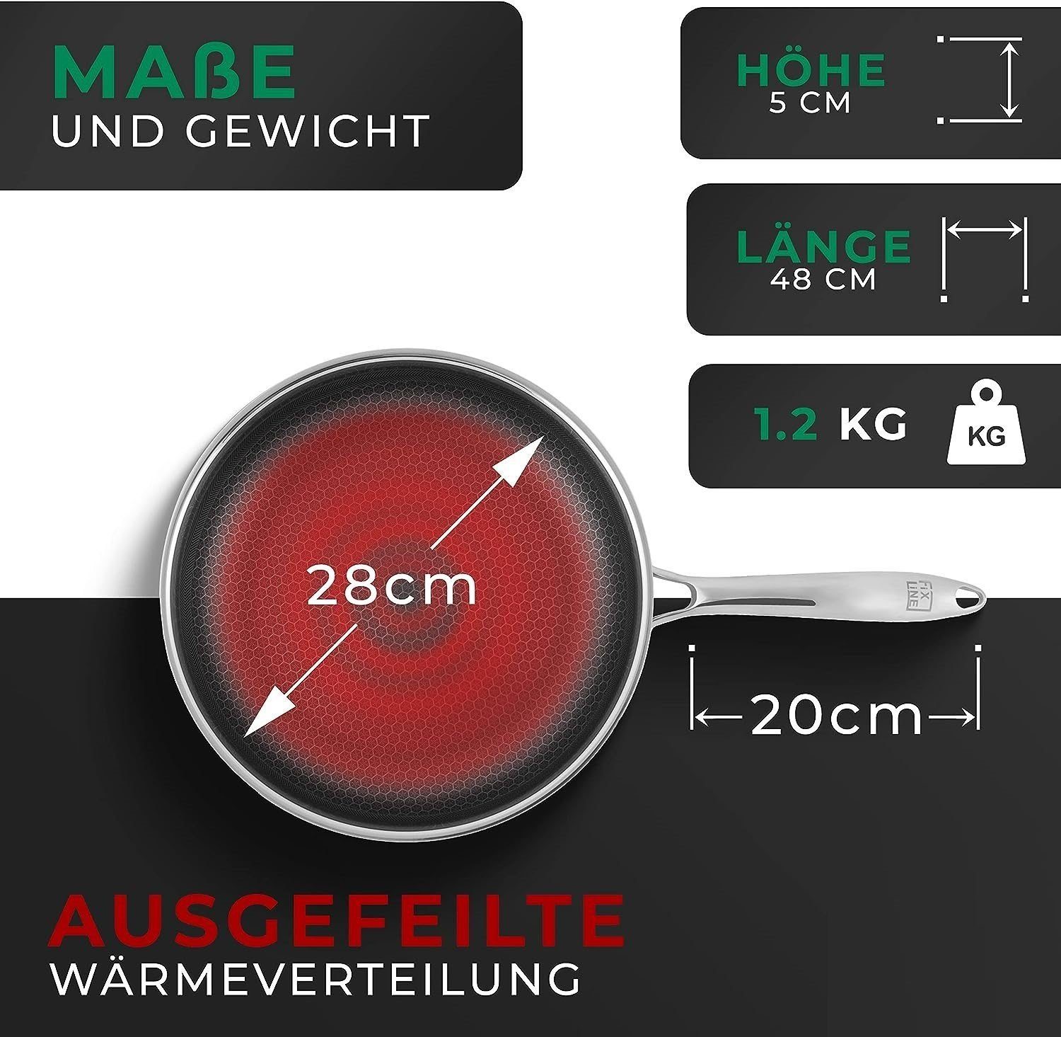 + mit 1 cm Untersetzer 32 Bräter Wokpfanne Pfannenset Edelstahl Inkl. (Set, 1 Deckel 1 Pfannen-Set Edelstahl KESSMANN 6tlg, Pfannenwender Holzlöffel cm + Fanne Wok Pfanne für Induktion 28 6-tlg., + Herdarten alle Servierpfanne Antihaft), Bratpfanne