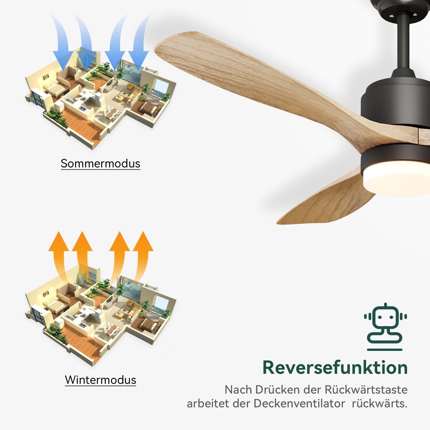 SONNI Deckenventilator Matt Wohnzimmer, Timer Schwarz mit Licht Holz LED Fernbedienung, Fernbedienung Deckenventilator Ø132cm