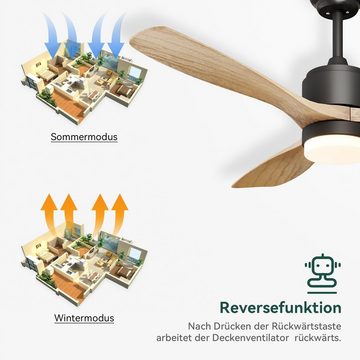 SONNI Deckenventilator Deckenventilator LED Licht Fernbedienung Ø132cm Timer Wohnzimmer, mit Fernbedienung, Matt Schwarz Holz