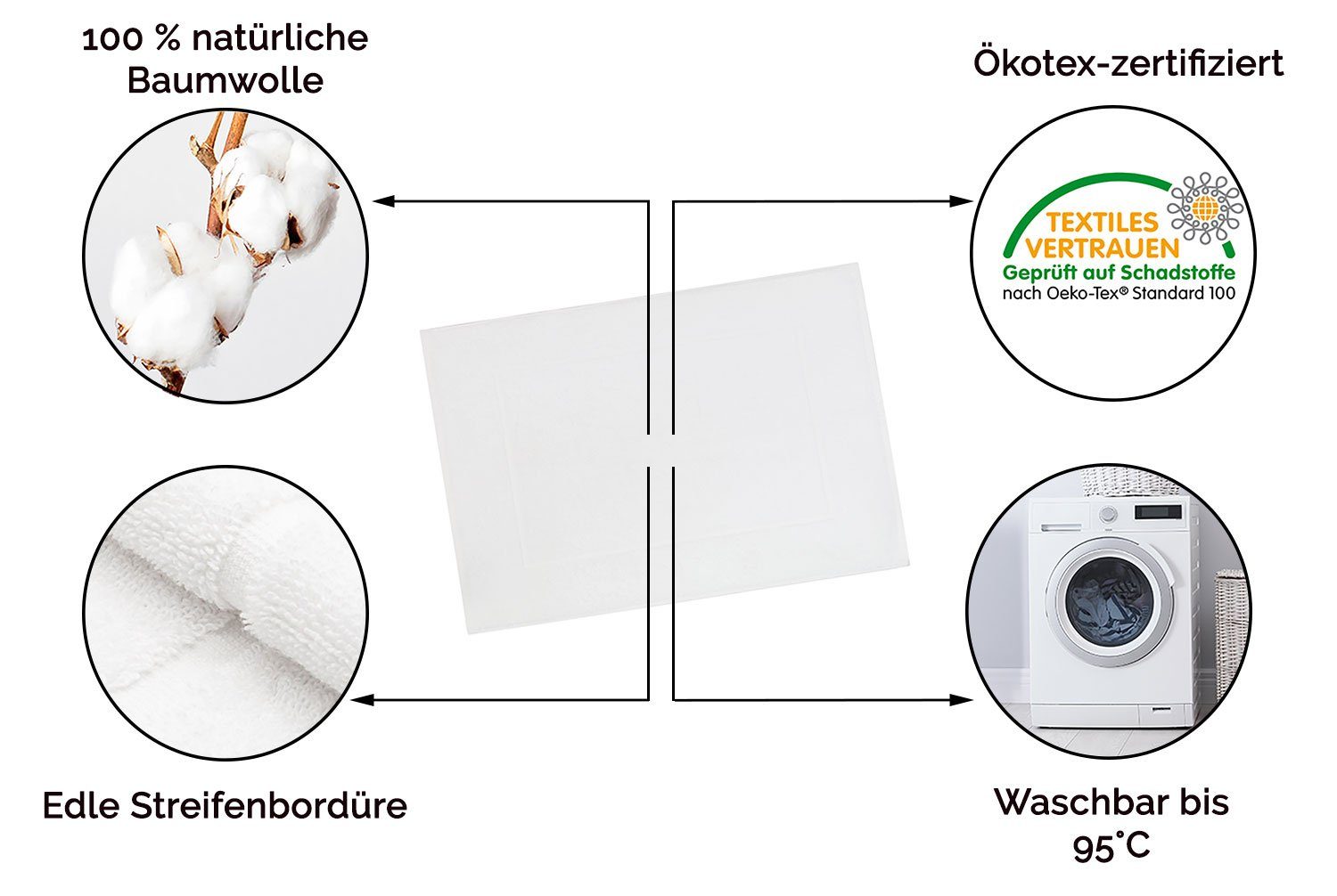 ZOLLNER Badematte, waschbar bis 95°C, Streifenbordüre, günstig online kaufen