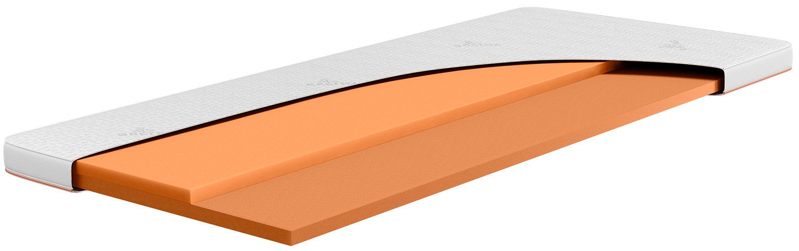Beka®, Topper Gelschaum Topper GELTEX® Next Horizon Firm, 7 cm hoch, Gelschaum, Polyester, 100% GELTEX®-Schaum, 7 cm hoch, RG43, wendbar, 90x200 cm & mehr Größen