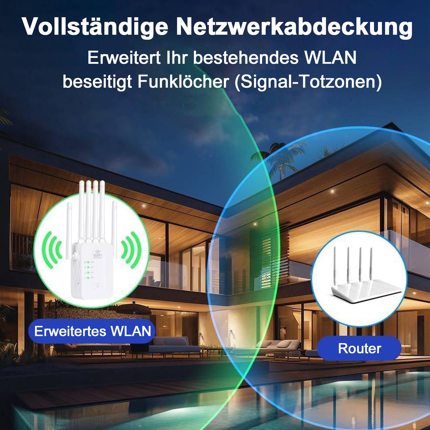 Senmudi 1200 Mbit/s WLAN Repeater Dual Band 2,4/5 GHz WiFi Verstärker WLAN-Repeater, Ethernet-Port,6 Antennen,3 Modi (Repeater/Router/AP),für Zuhause&Büro