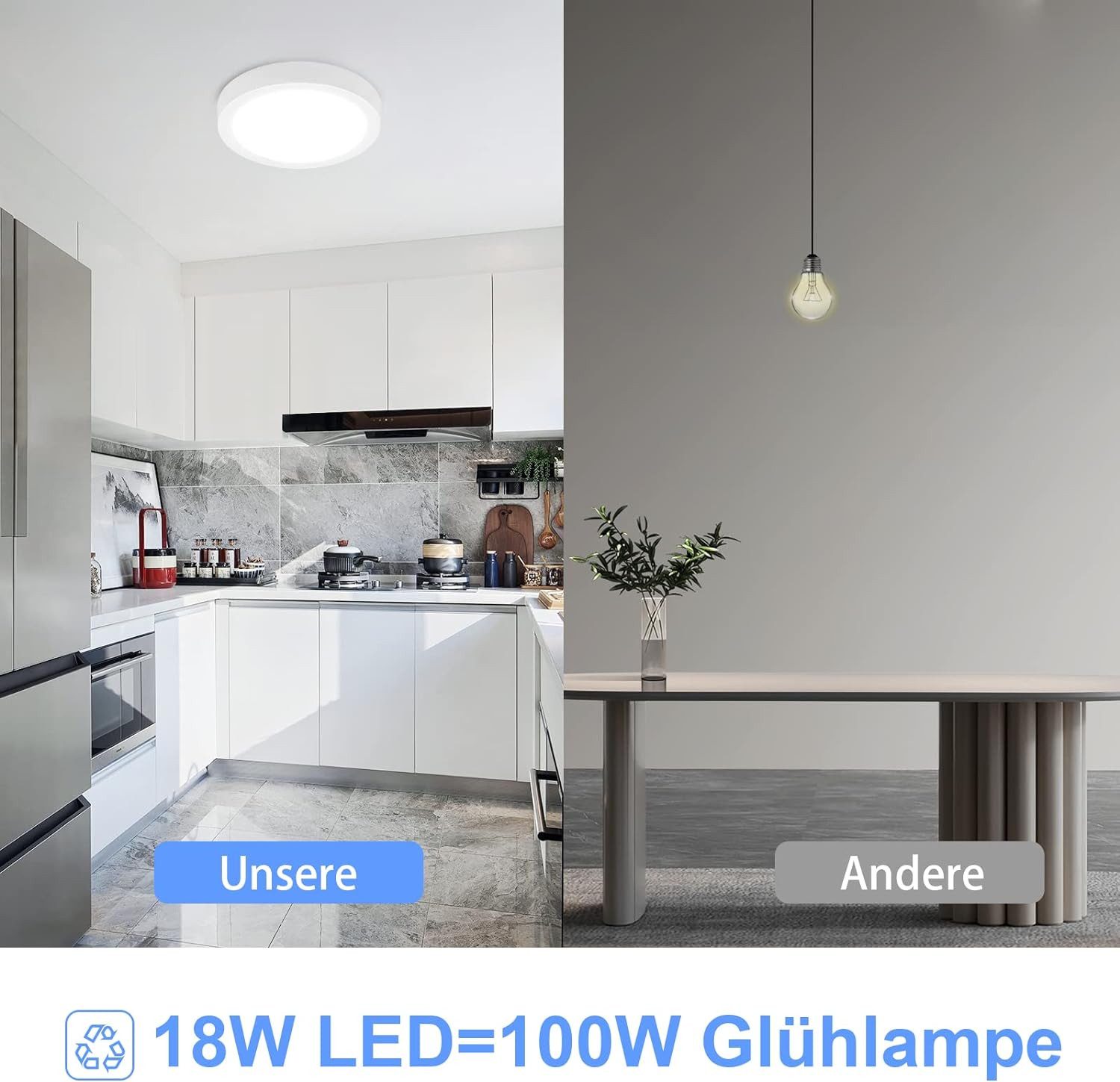 ZMH LED Deckenleuchte Wohnzimmer ∅23CM Weiß Modern 18W Deckenlampe Kinderzi günstig online kaufen