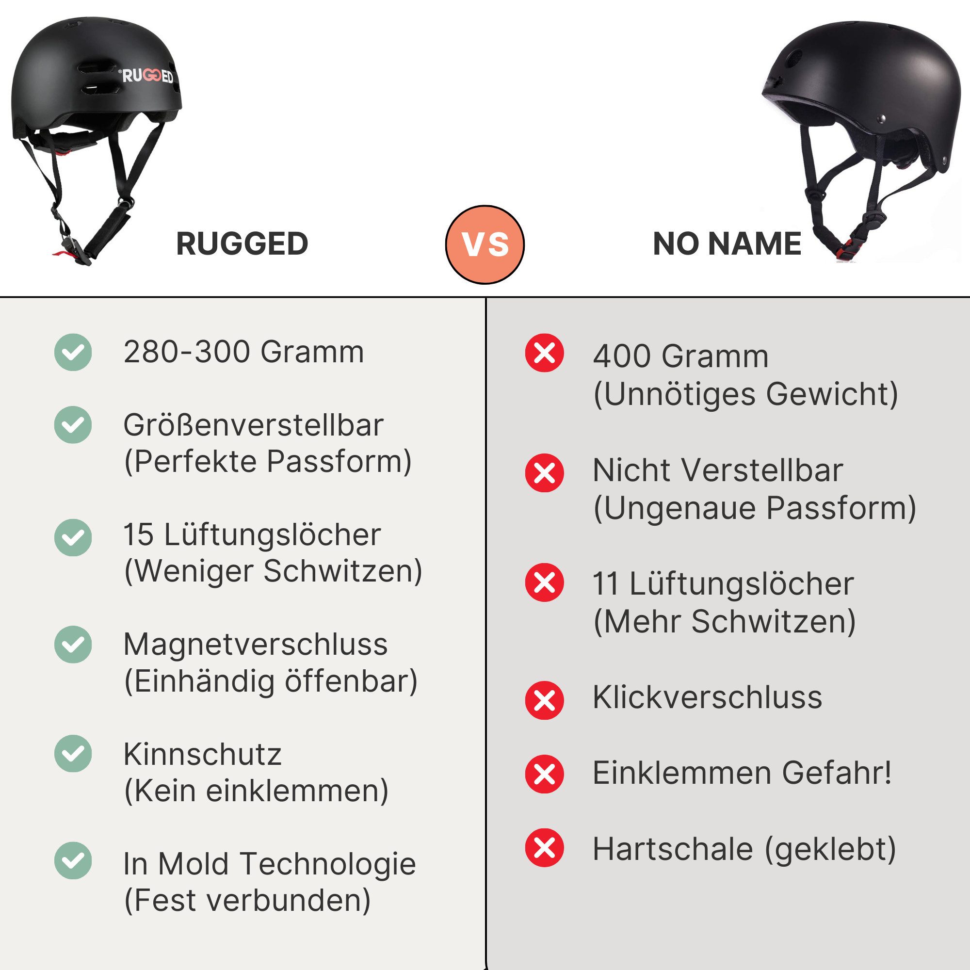 Rugged Stuntscooter Rugged in Mold Stunt-Scooter / Skate Helm weiß S (53-55cm)