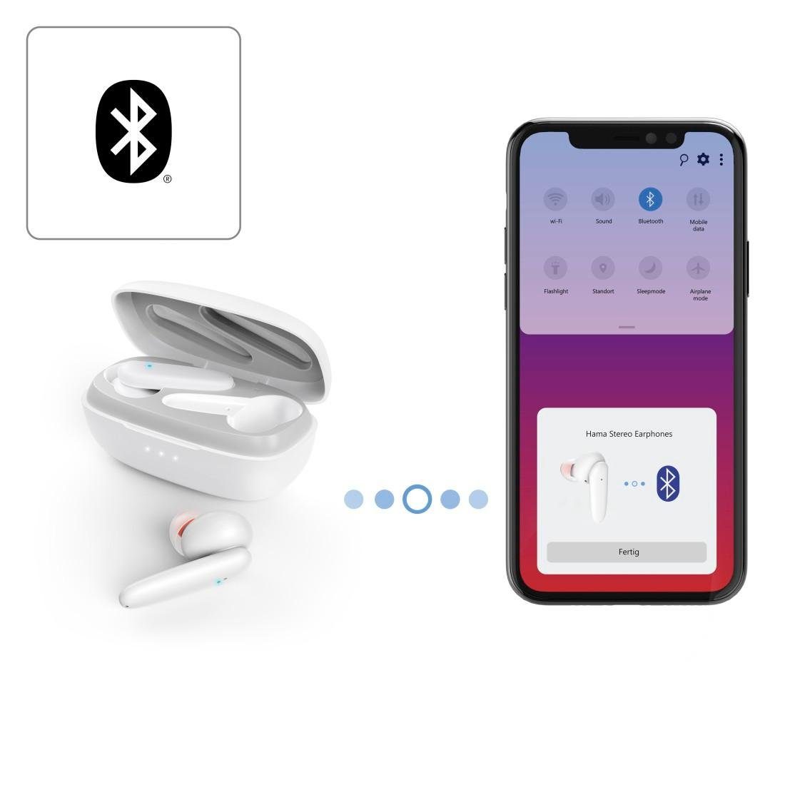 Wireless weiß (ANC), Hama Passion (Active TWS, Kopfhörer) Bluetooth-Kopfhörer In Noise Cancelling Sprachsteuerung, True Bluetooth®-Kopfhörer Freisprechfunktion, Active noise Clear, cancelling Ear
