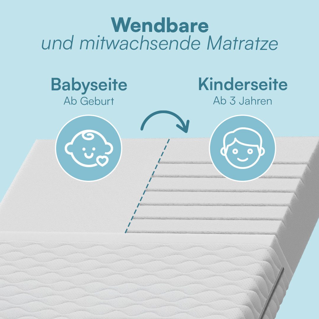 Kindermatratze Twist, Kaltschaummatratze wendbar, Härtegrad H1/H2, Bellabino, 15 cm hoch, (90x200 cm), Baby- und Kindermatratze 7-Zonen, abnehmbarer Bezug