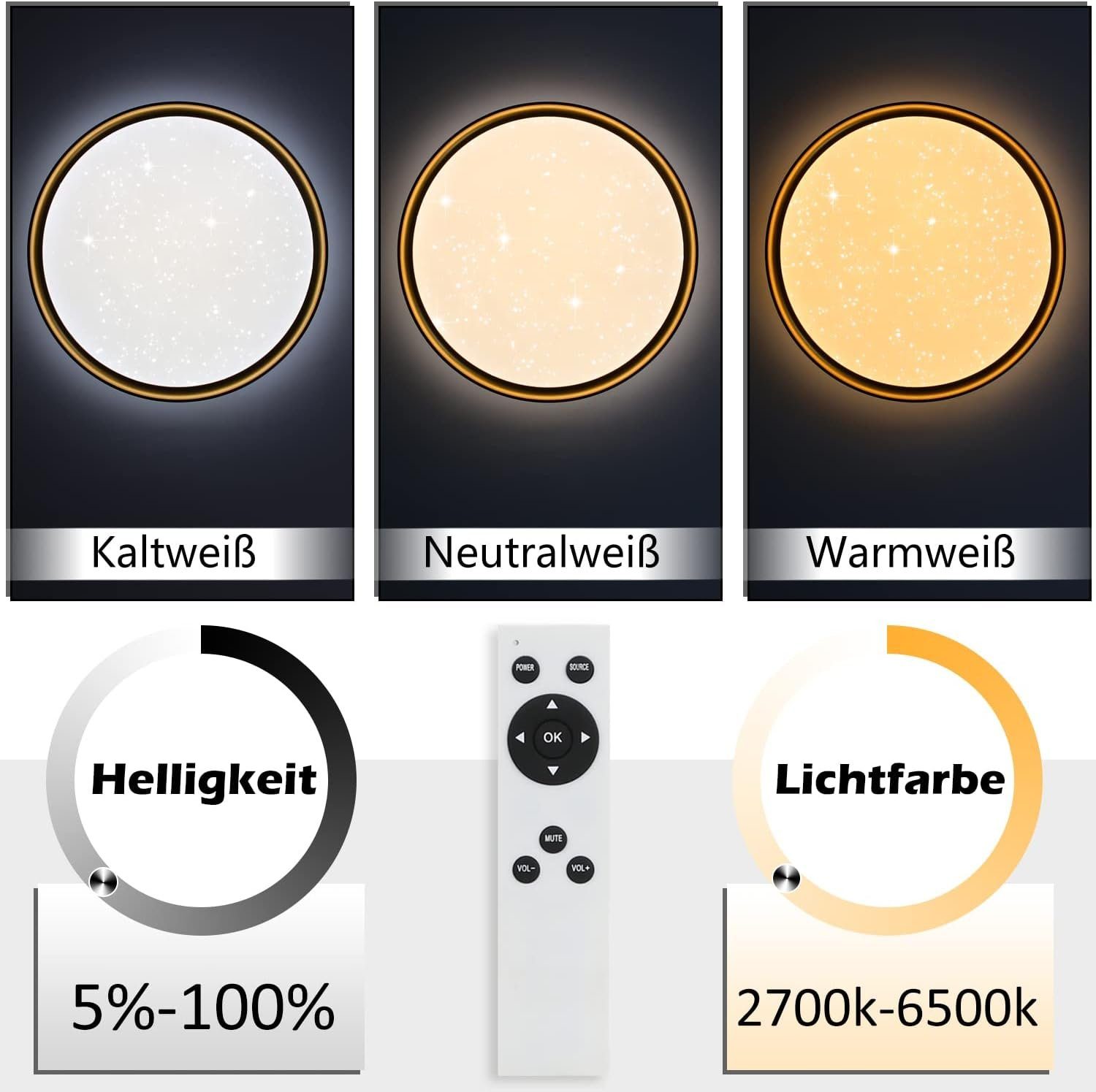 Nettlife LED Deckenleuchte Sternenhimmel Ekig Dimmbar günstig online kaufen