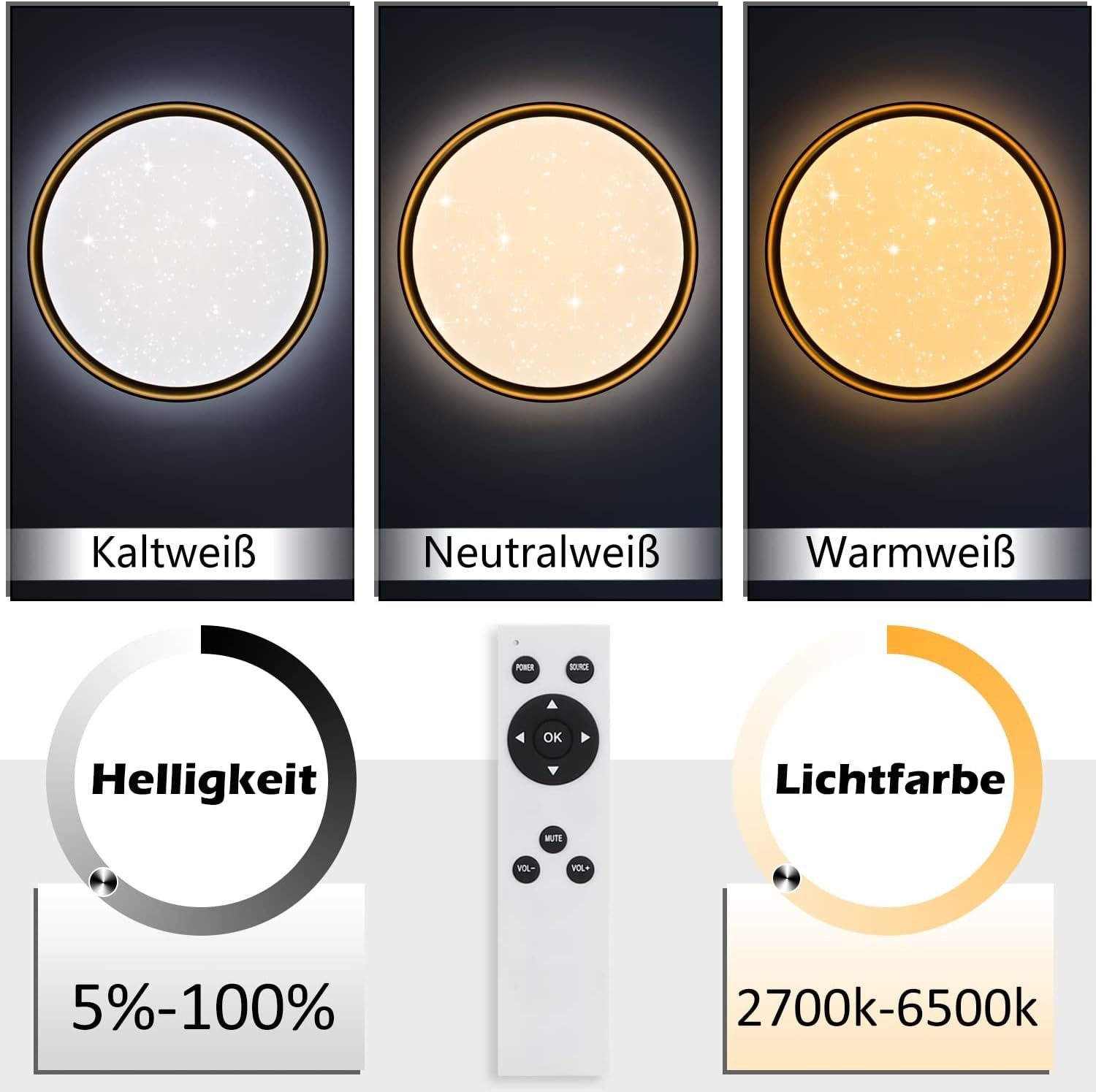 Nettlife LED Deckenleuchte Sternenhimmel Deckenlampe integriert, Dimmbar fest Schlafzimmer Wohnzimmer 21W Modern, Küche Ø40cm für mit Warmweiß, Neutralweiß, LED Schwarz Flur Fernbedienung, Büro, Rund Kaltweiß