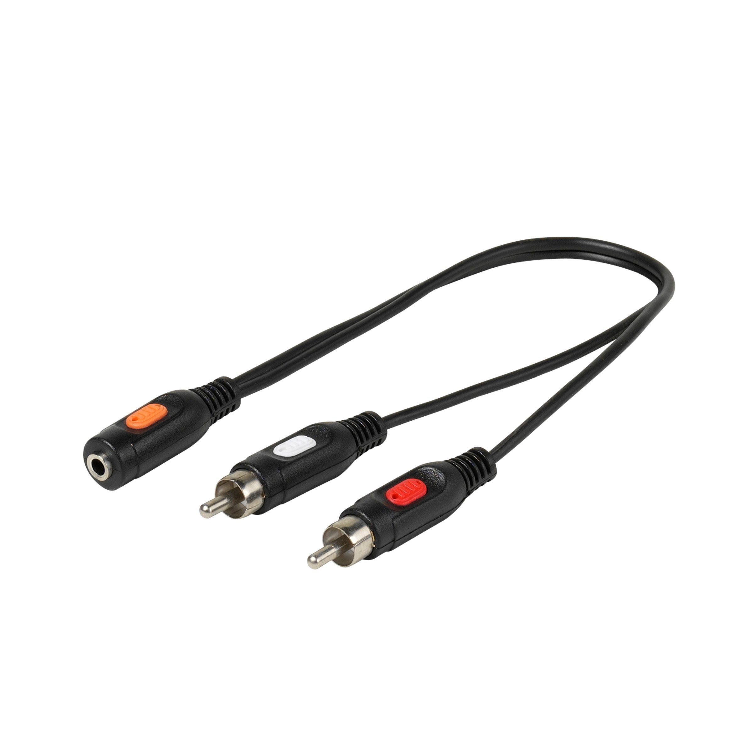 Audio- & Video-Kabel