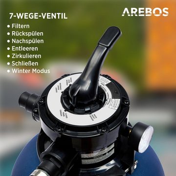 Arebos Sandfilteranlage mit Pumpe inkl.700g Filterbälle, 400 W, 7 Wege-Ventil (Set)