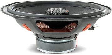 FOCAL ICU 690 6 x 9' Oval 15x23cm 2-Wege Koax Lautsprecher Auto-Lautsprecher (Focal ICU 690, 6 x 9' Oval 15x23cm 2-Wege Koax Lautsprecher)