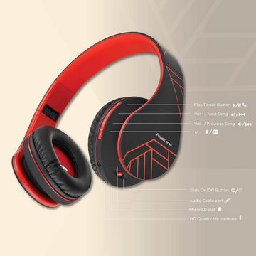 PowerLocus Audioqualität Headset (Faltbarer, Premium-Qualität, 15 Stunden Laufzeit, mit Kabeloption, High Definition Over-Ear-Design,Stereo Sound, tiefer Bass, Komfortable)