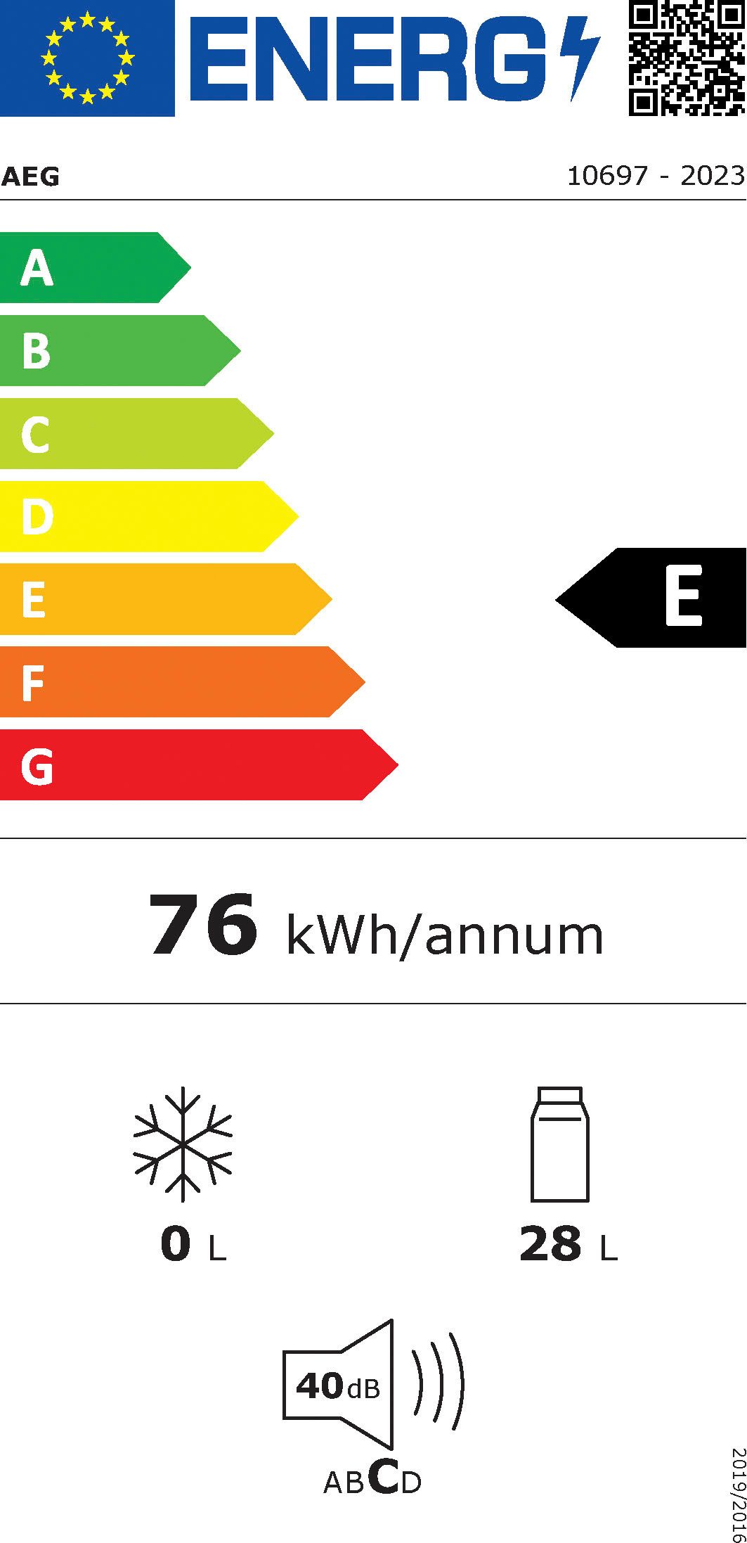 Energieeffizienzklasse: 