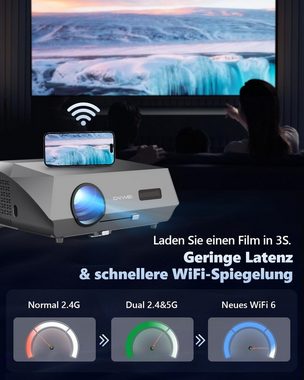 ZCGIOBN Portabler Projektor (1920 x 1080 px, AutoFokus 4K Beamer Heimkino WiFi 6, Native Bluetooth Android HDMI USB)