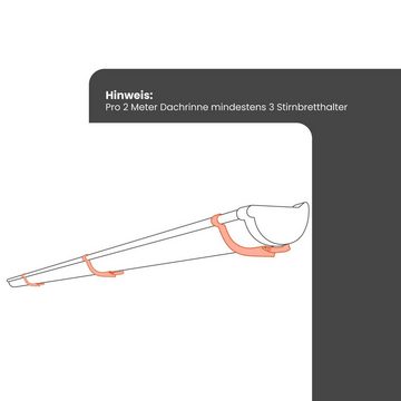 INEFA Dachrinne Rinneneisen, Rinnenhalter, halbrund, NW 100, Dachrinnenhalter aus verzinktem Stahl, einfache Montage