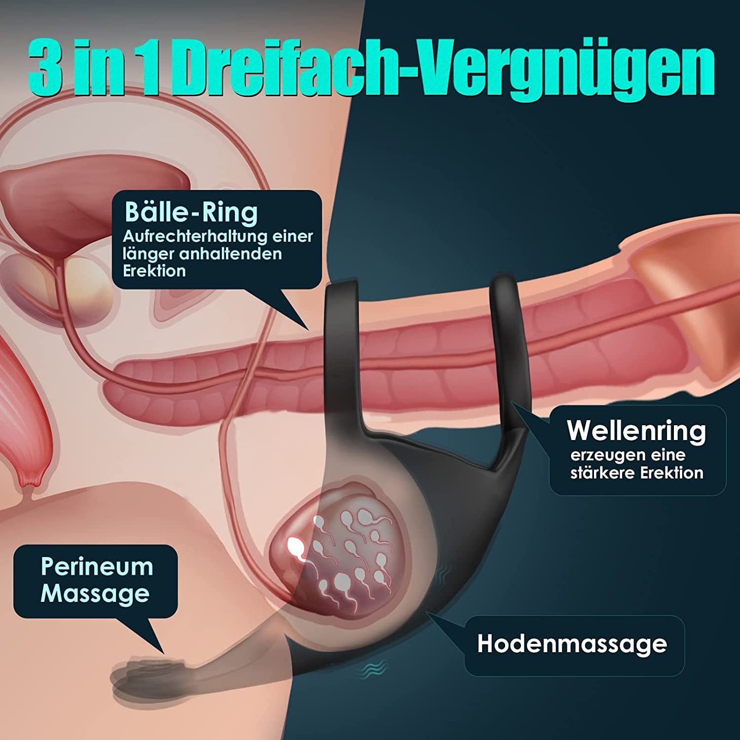 Vibrationsmodi Penisring autolock Penis Hoden Sexspielzeug 3-in-1 mit 9 Hodenvibrator Fernbedienung, Stimulation,Penis Penis-Hoden-Ring für APP Ring