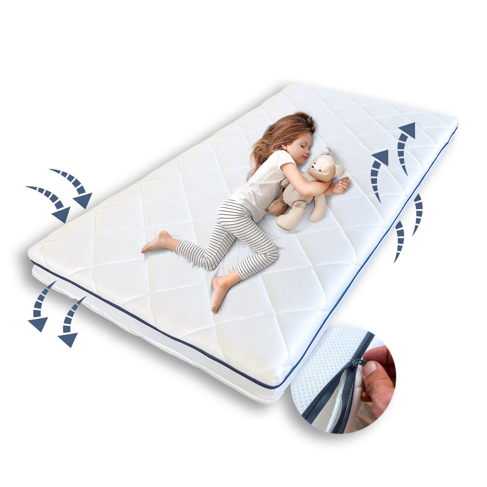 Kindermatratze AERO PLUS mit Ventilationsstreifen 60x120 günstig online kaufen
