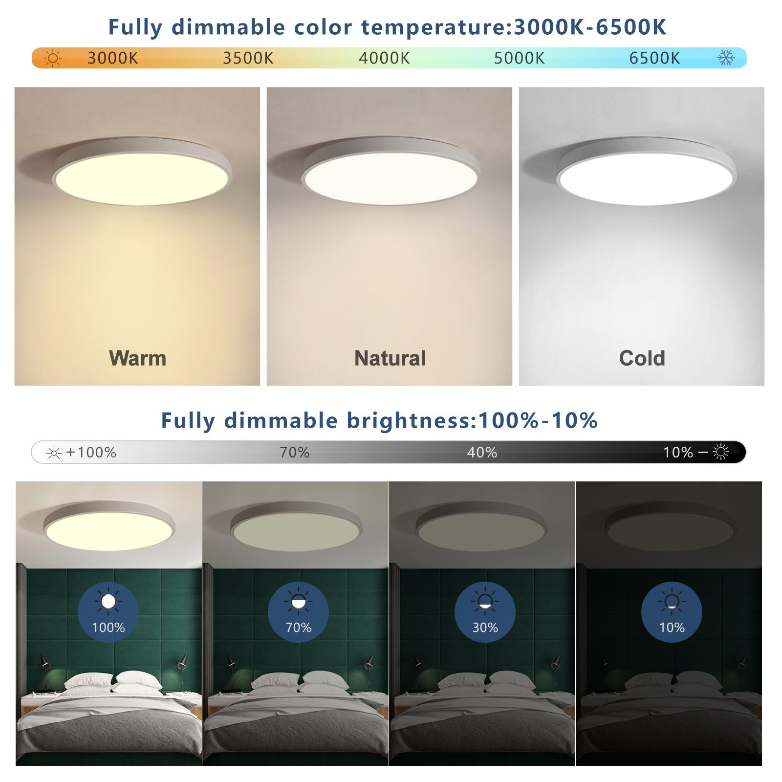 JDONG LED Deckenleuchte groß Deckenlampe Wohnzimmer günstig online kaufen