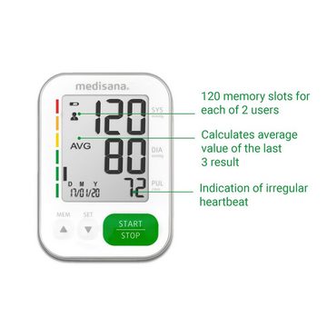 Medisana Oberarm-Blutdruckmessgerät BU565