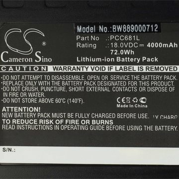 vhbw kompatibel mit Porter Cable PCC660B, PCC641, PCC640B, PCC650BR, Akku Li-Ion 4000 mAh (18 V)