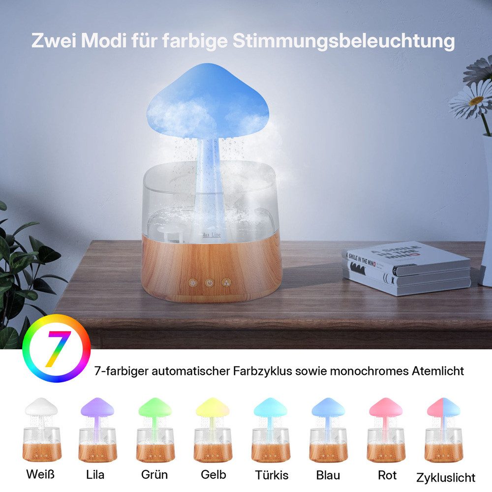 i@home Luftbefeuchter mit Regenwolken-Effekt – Luftbefeuchter mit Wassertropfen-Geräusch, 0,3 l Wassertank, mit Aromatherapie, Schlafzimmerlampe mit beruhigenden Geräuschen