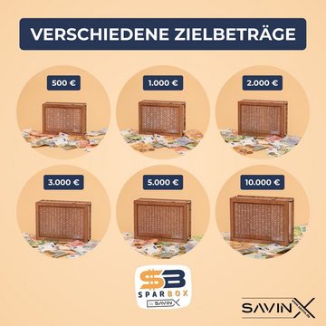 SavinX Spardose SparBox Original (6 Größen)-mit Zahlen zum Ankreuzen•Wiederverwendbar