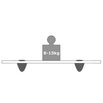 Clanmacy Wandregal Glasablage Glasregal ideal für Bad, Dusche 40x10x0.8 cm Klarglas