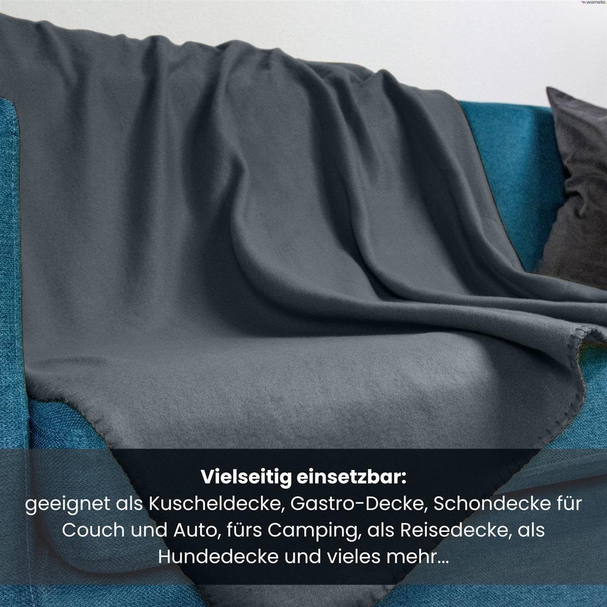 Wohndecke Polar-Fleece, wometo, OEKO-TEX®, 2 Fleecedecken mit Kettel-Rand & Anti-Pilling – Bild 5 von 5