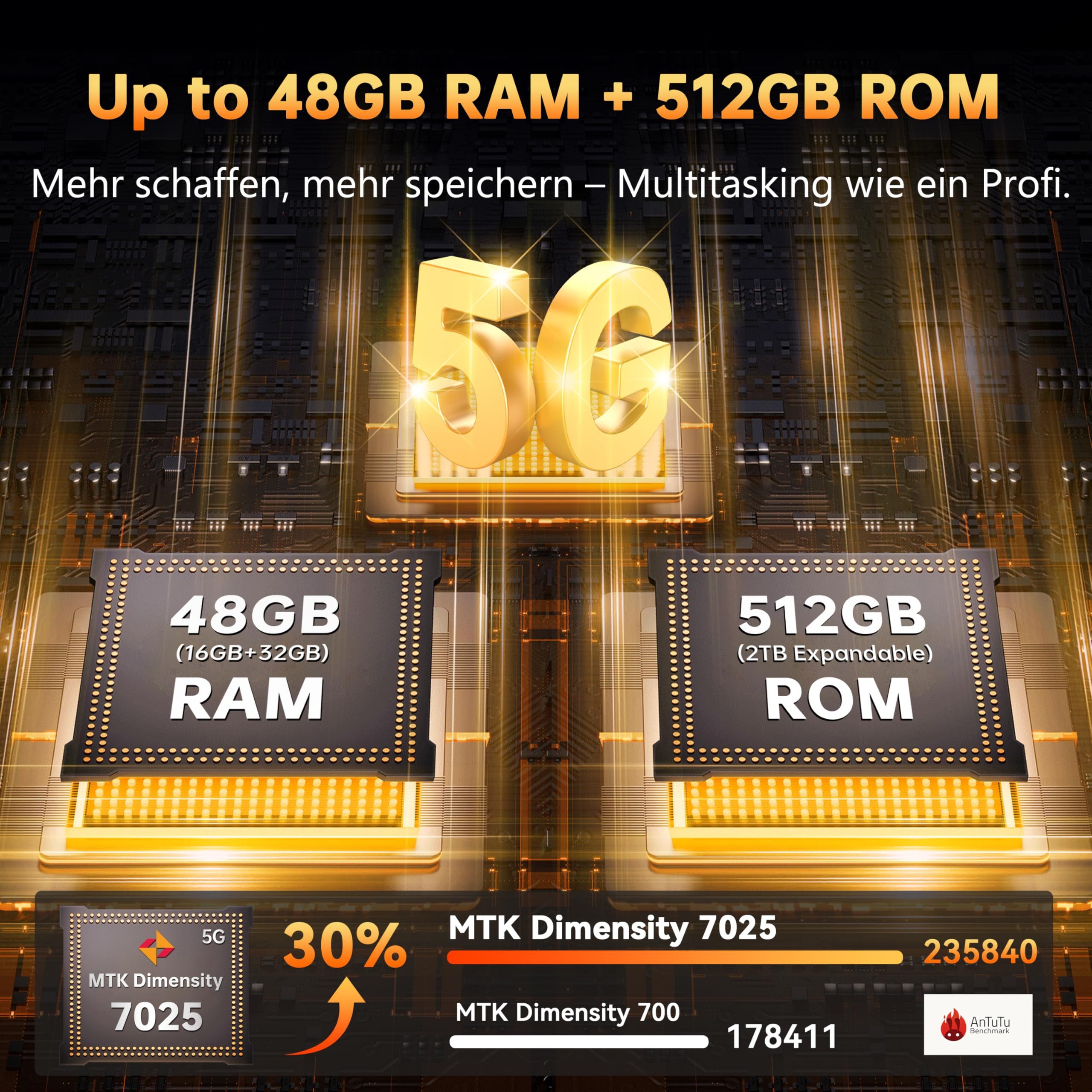 OUKITEL WP55 Pro 48+512GB 5G Outdoor Smartphone (16,76 cm/6.6 Zoll, 512 GB Speicherplatz, 108 MP Kamera, Android 15, IP68 Wasserdicht Baustellenhandy, 11000mAh, – Bild 2 von 5