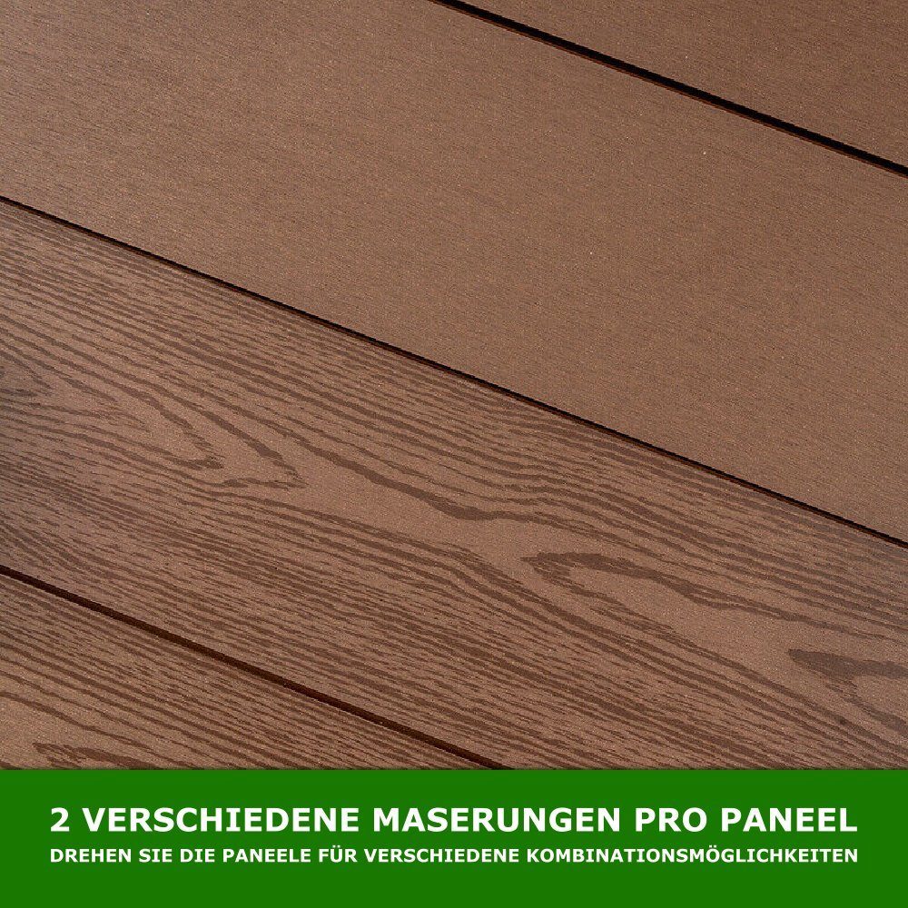 DeToWood Dichtzaun Premium Braun zum Einbetonieren, günstig online kaufen