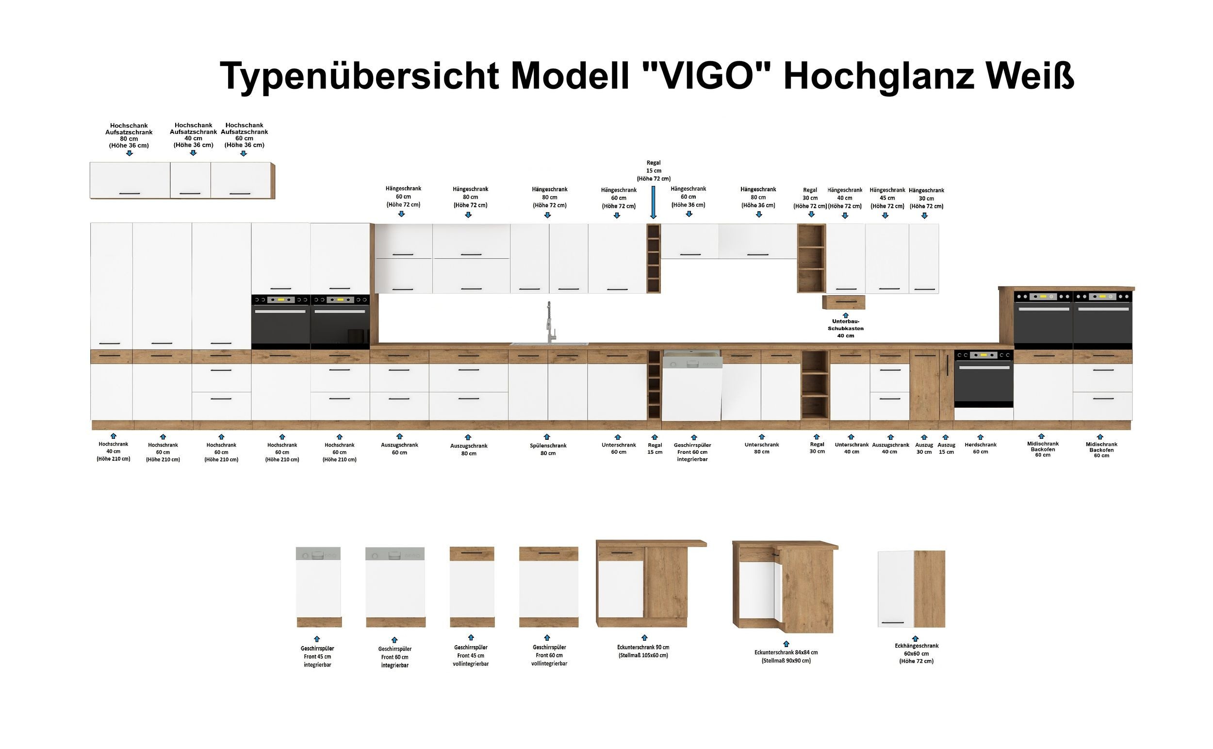 Küchen-Preisbombe Küchenzeile VIGO 220 + 120 cm Küchenzeile Küchenblock Einbauküche Weiss Lancelot
