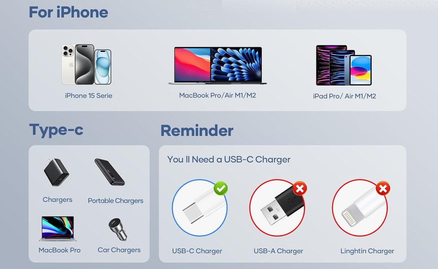 VEEV 2x USB C Kabel, Schnellladekabel USB C auf USB C Kabel 1M Smartphone-Kabel, USB-C, USB-C auf USB-C - Anschluss