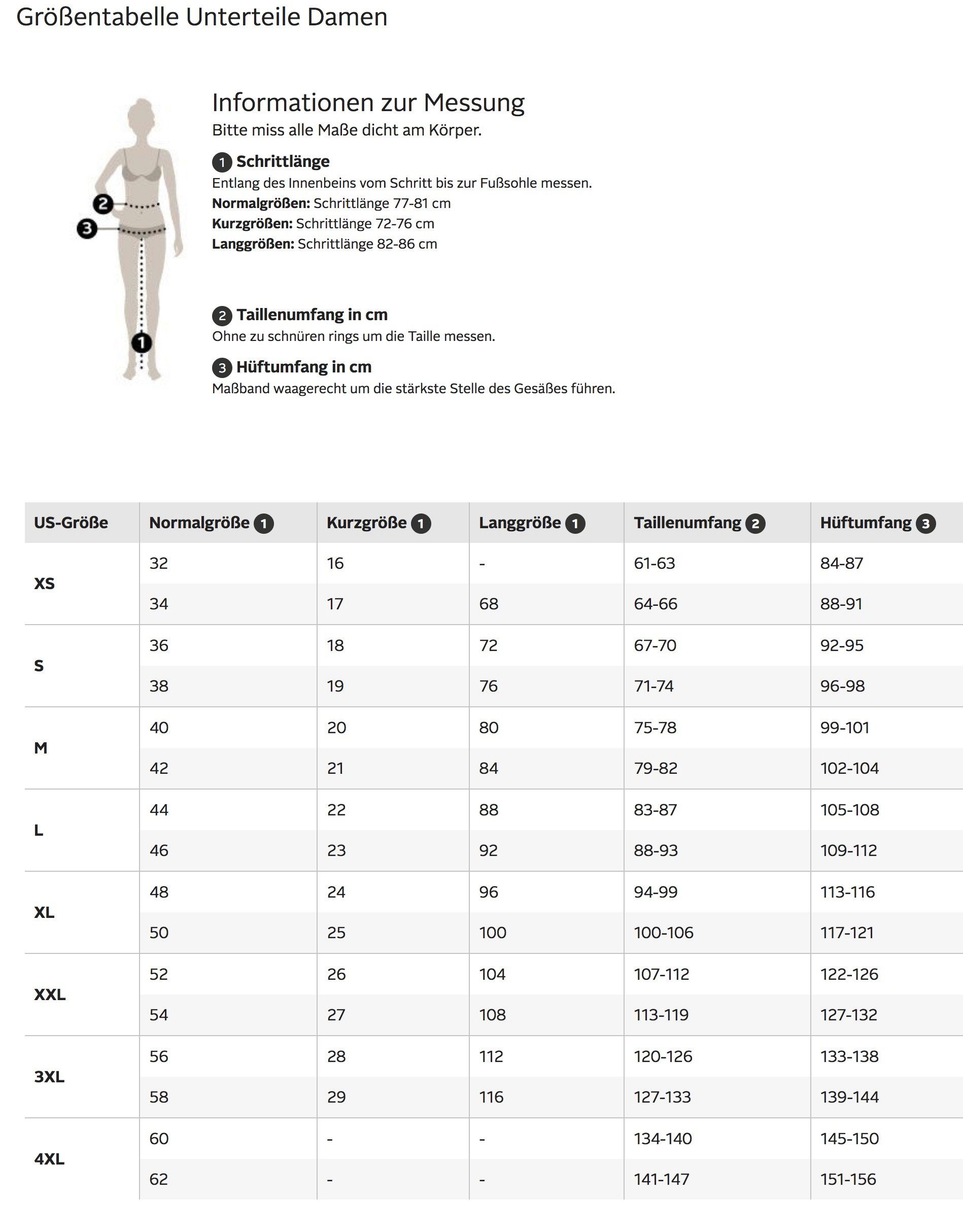 Canyon Sporthose Jogginghose, Kurzgrösse günstig online kaufen