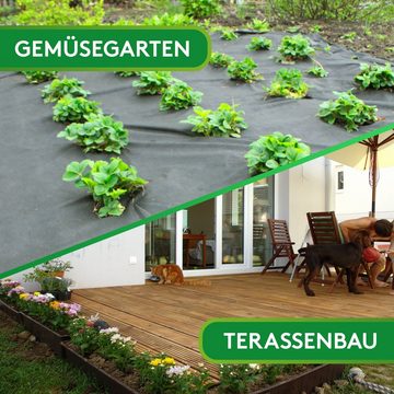 GardenGloss Unkrautvlies Gartenvlies Wasserdurchlässig 50g/m2 - Reißfest & UV-Stabil - 50m2